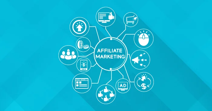 What are Affiliate Programs?