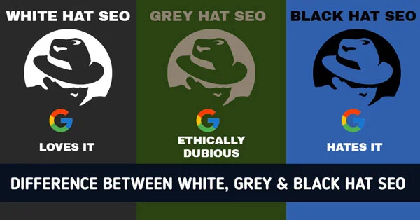 Difference-between-white-hat-SEO-and-black-hat-SEO