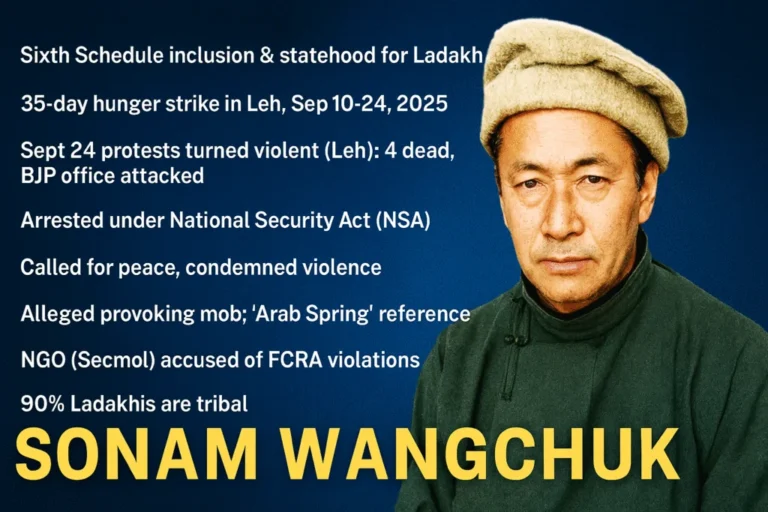 Sonam Wangchuk and the Ladakhi Struggle
